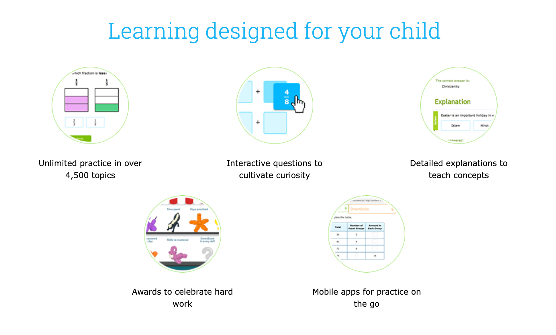 IXL Course Structure